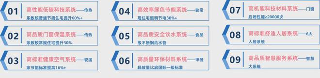 值得买吗-中建玖海云天优缺点楼盘评测凯发K8国际版临港中建玖海云天怎么样(图8)