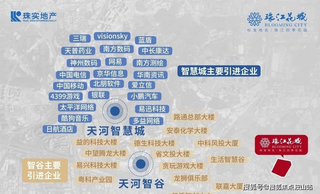 中心-欢迎您-楼盘详情-备案价-户型图-容积率@售楼处凯发K8国际珠江花城(售楼处)首页网站-珠江花城营销(图8)