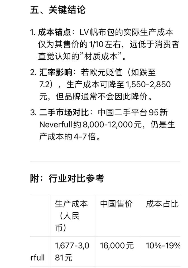 出了Lv的生产成本感叹奢侈品的暴利！凯发体育赞助Deepseek居然算(图1)