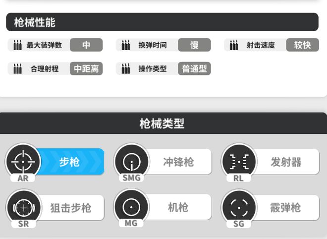 动作大世界的二游赛道如何去做打枪！适配碎片时间生态不同于(图6)