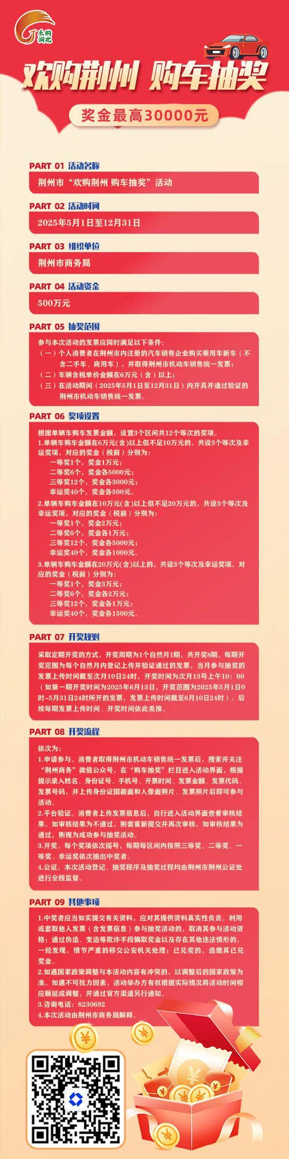 人的购车黄金周来了！五一焕新攻略！荆州(图5)