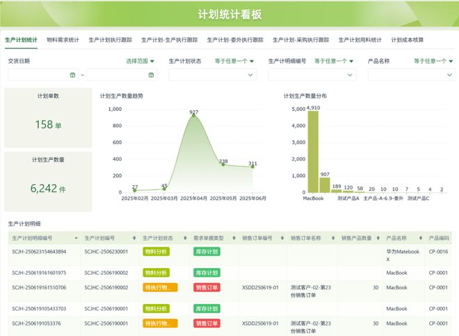 评推荐：企业级零代码工具选型指南2025 年中国低代码平台实用测