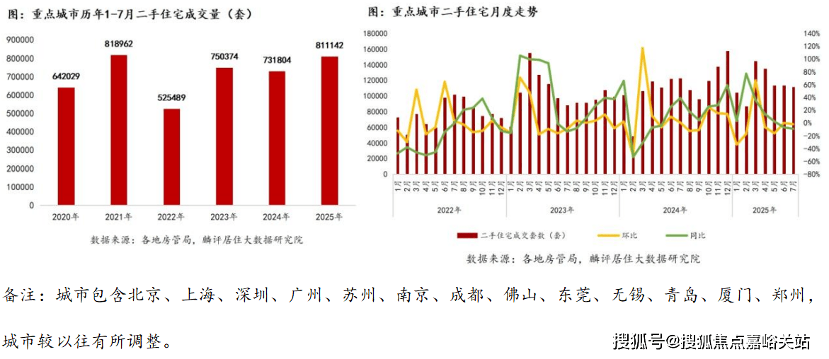 型价格地址楼盘详情配套电话交房时间配套电话交房时间售楼处欢迎您中环铂樾 (售楼处) 首页 - 中环铂樾销售中心 - 环境户(图3)
