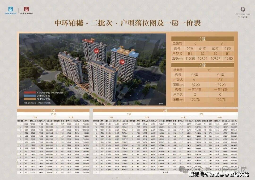 型价格地址楼盘详情配套电话交房时间配套电话交房时间售楼处欢迎您中环铂樾 (售楼处) 首页 - 中环铂樾销售中心 - 环境户(图8)