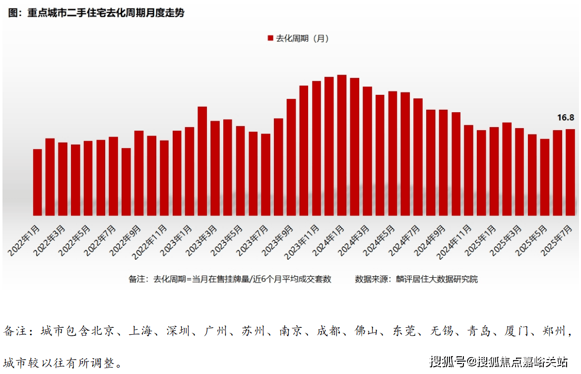 型价格地址楼盘详情配套电话交房时间配套电话交房时间售楼处欢迎您中环铂樾 (售楼处) 首页 - 中环铂樾销售中心 - 环境户(图10)