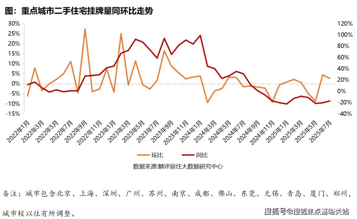 型价格地址楼盘详情配套电话交房时间配套电话交房时间售楼处欢迎您中环铂樾 (售楼处) 首页 - 中环铂樾销售中心 - 环境户(图16)
