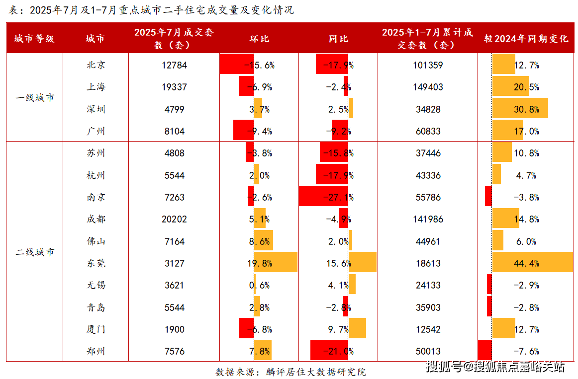 型价格地址楼盘详情配套电话交房时间配套电话交房时间售楼处欢迎您中环铂樾 (售楼处) 首页 - 中环铂樾销售中心 - 环境户(图26)